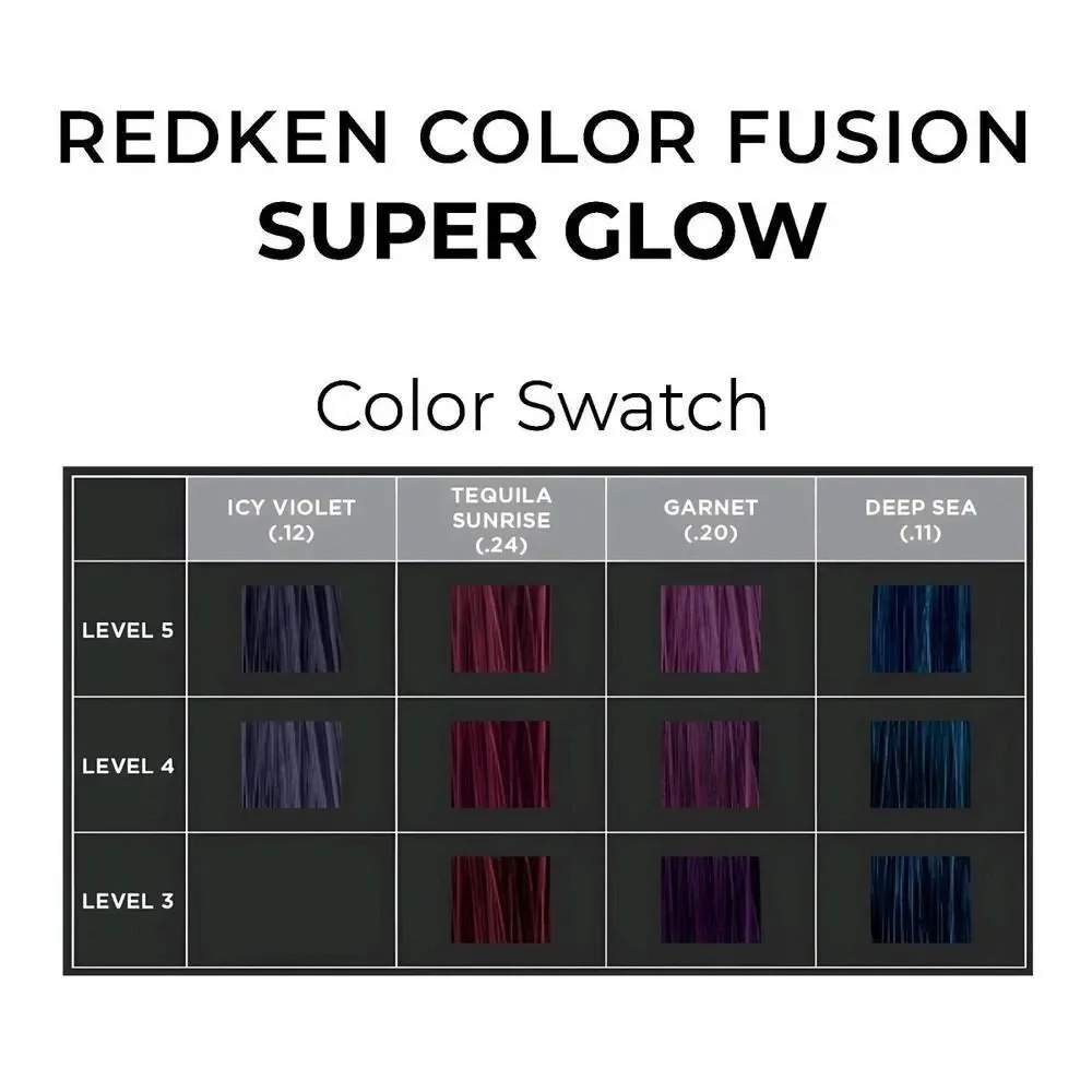 Redken Color Fusion Super Glow Advanced Performance Haircolor in Deep Sea .11